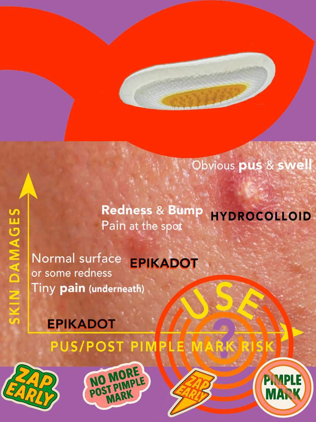 Tarel Laboratory | Simplifying Science Into Your Daily Routine